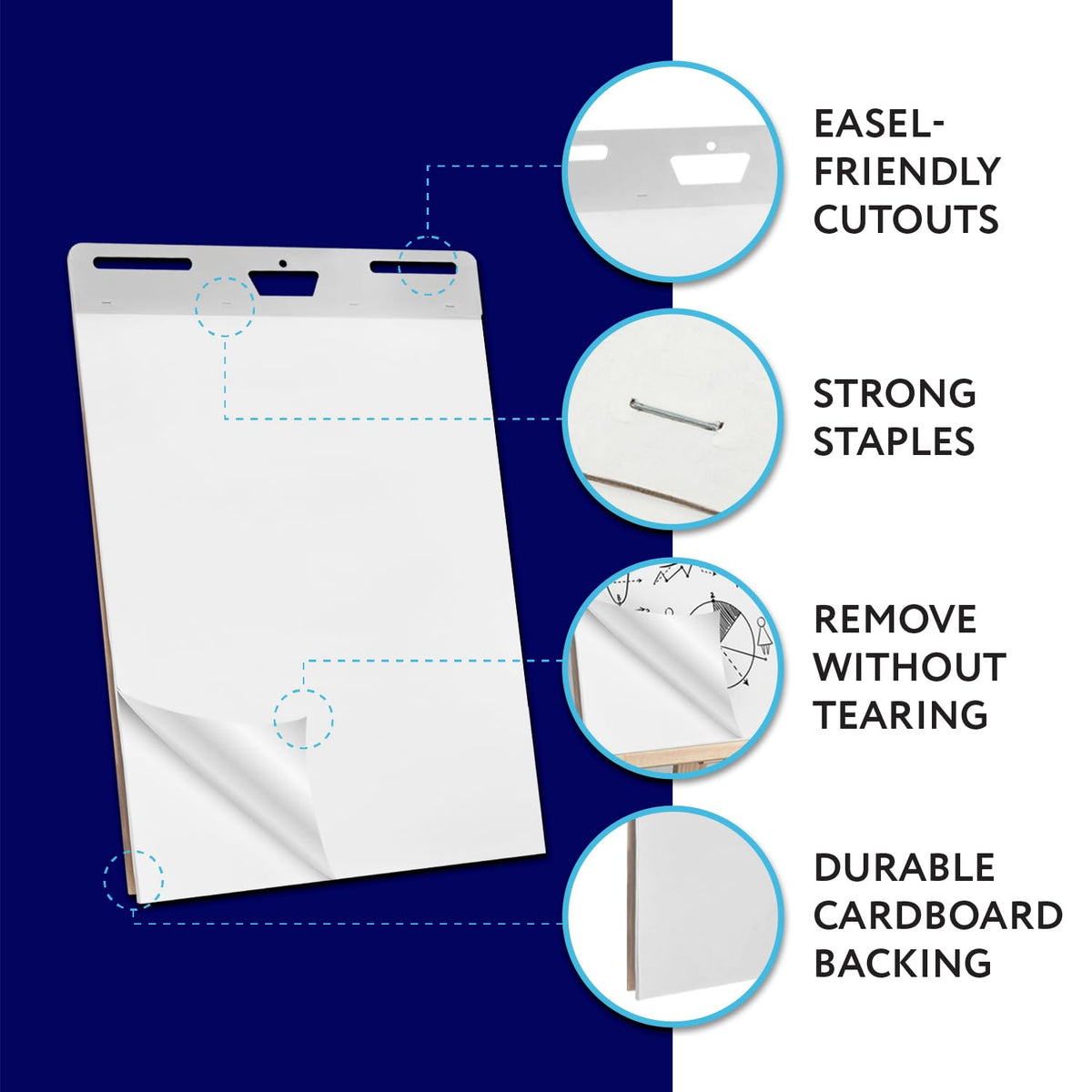 Sticky Easel Pads, White, 25 x 30 in, Pack of 5, 150 Sheets I785