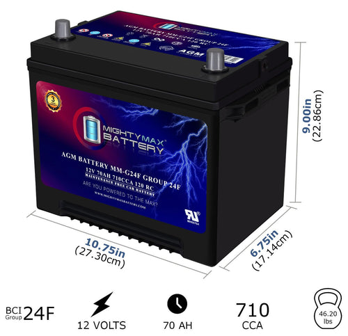12V 70Ah AGM Replacement Battery Z32814