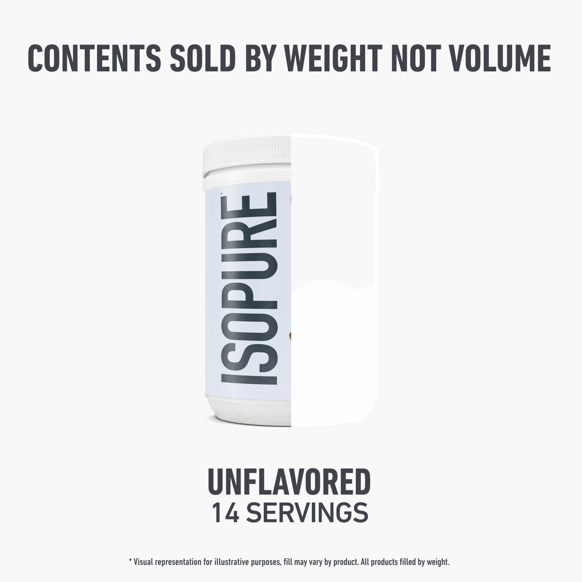 Unflavored Grass-Fed Collagen Peptides Powder D4653