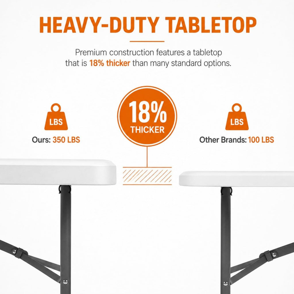 6FT Folding Table White Q5486