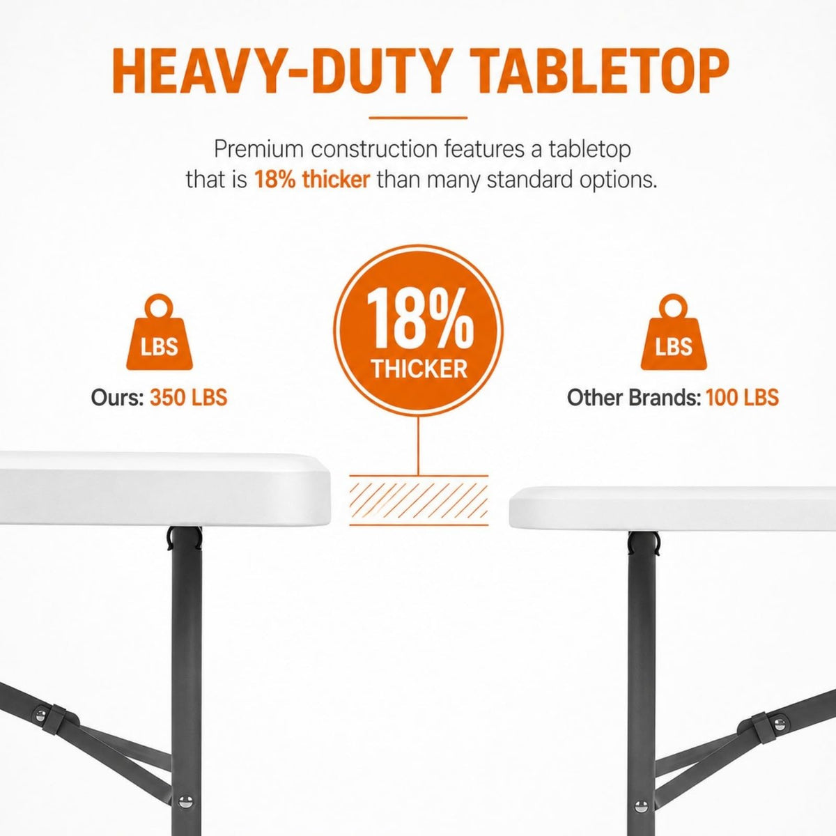 6FT Folding Table White Q5486