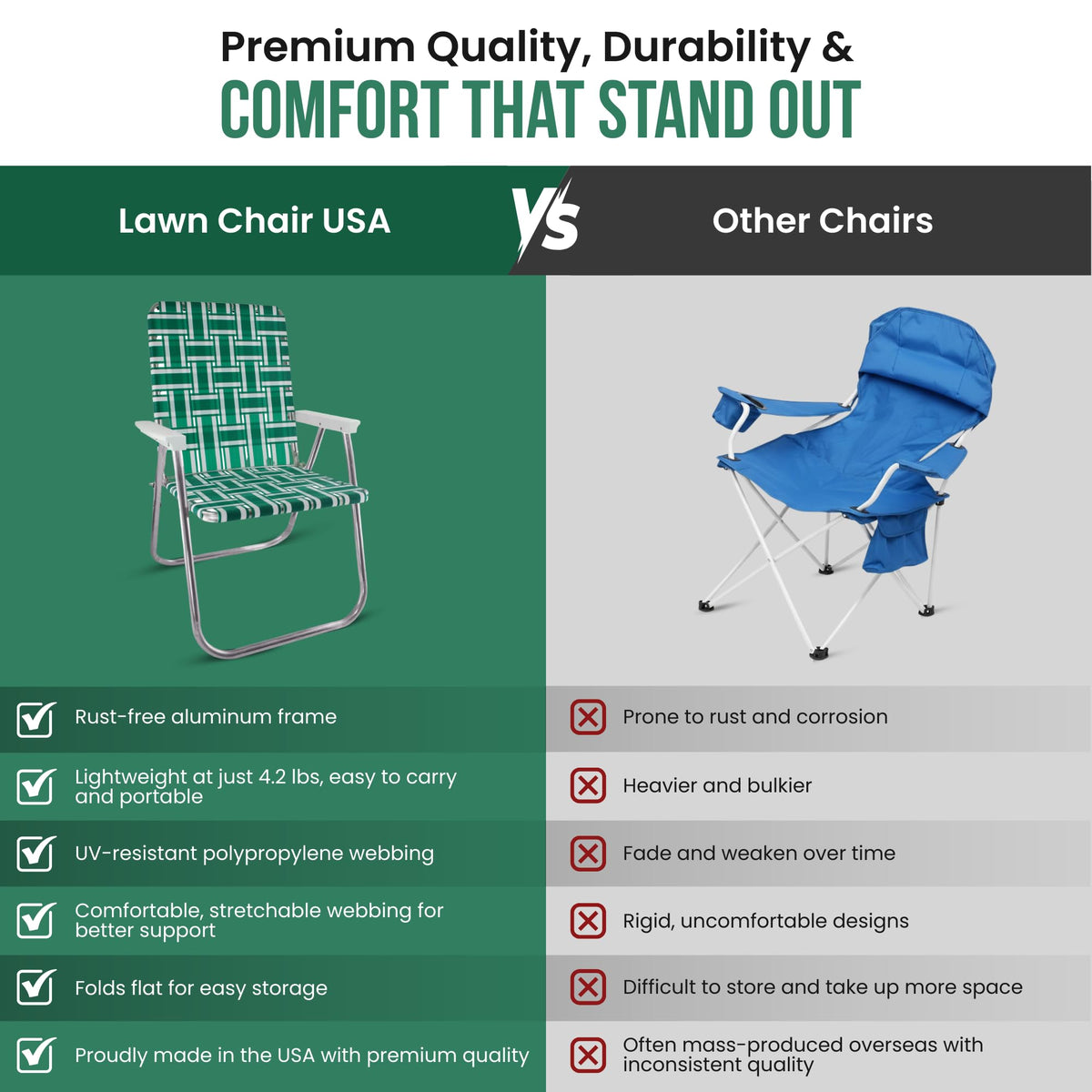 Folding Aluminum Outdoor Patio Lawn Chair H179833