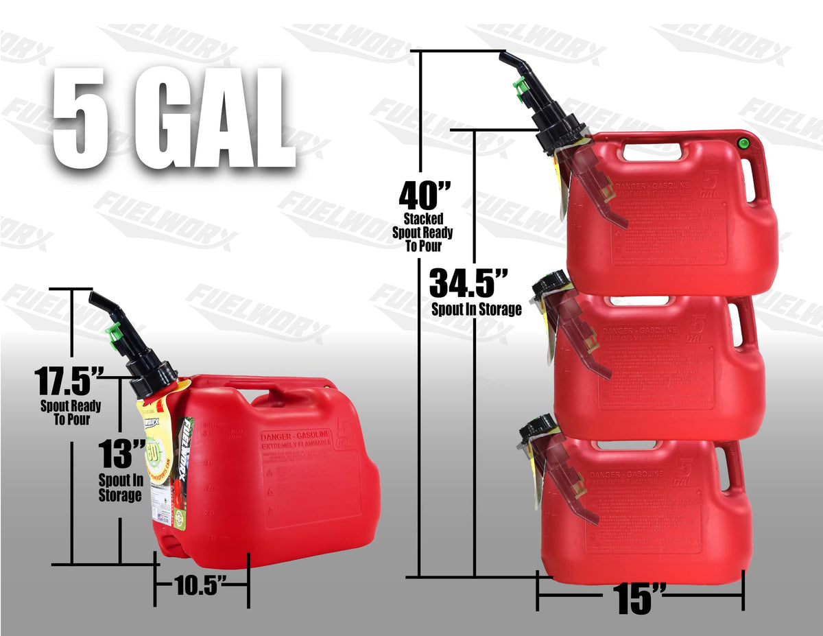5 Gallon Gas Cans 3-Pack F610