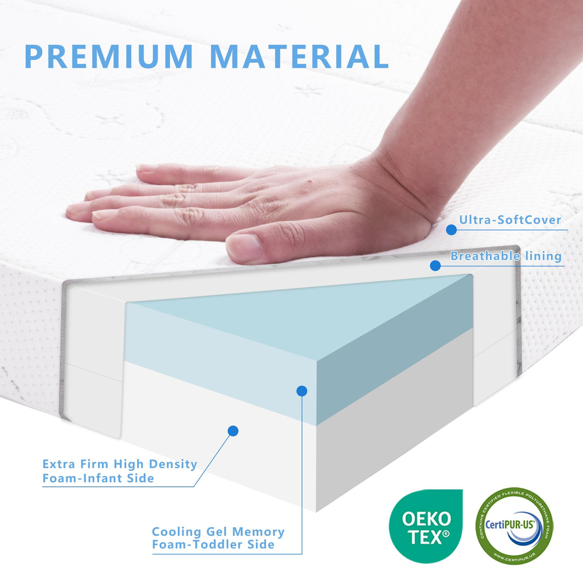 Trifold Pack and Play Mattress 38''x26'' with Washable Cover and Travel Bag T87257