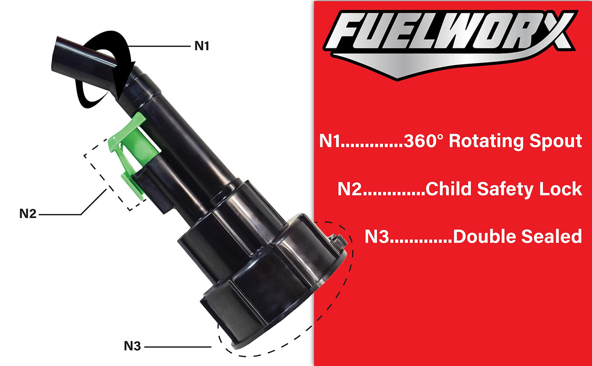 5 Gallon Gas Cans 3-Pack F610