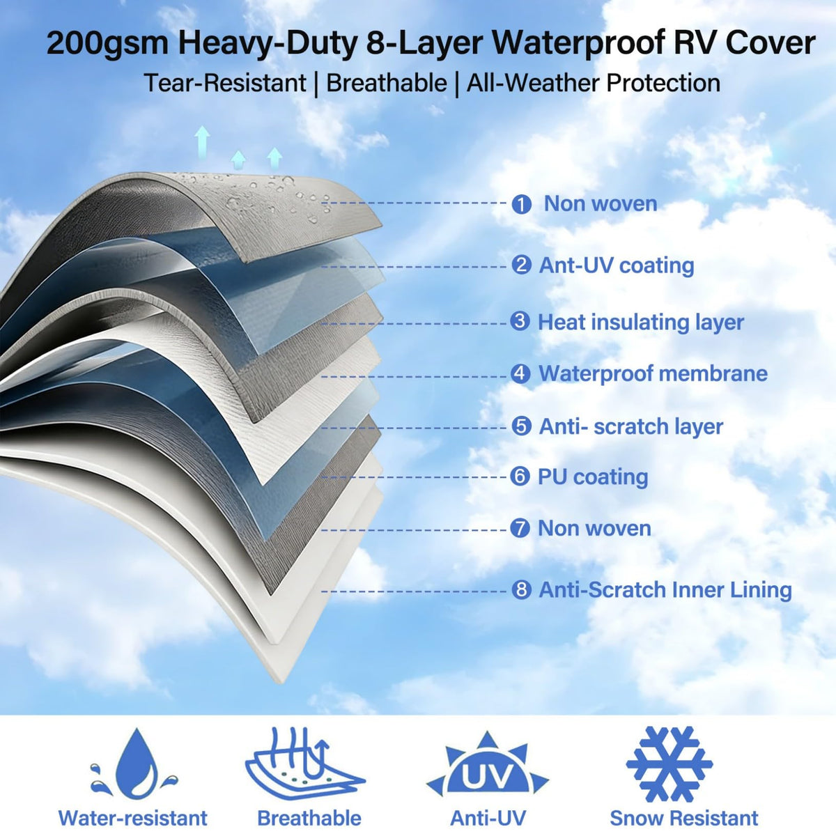 8 Layers Pop Up Folding Camper Cover T13075