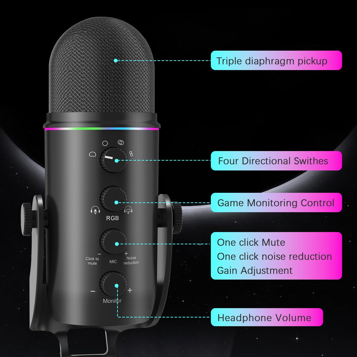 USB Multipurpose Condenser Microphone with 4 Recording Patterns M196