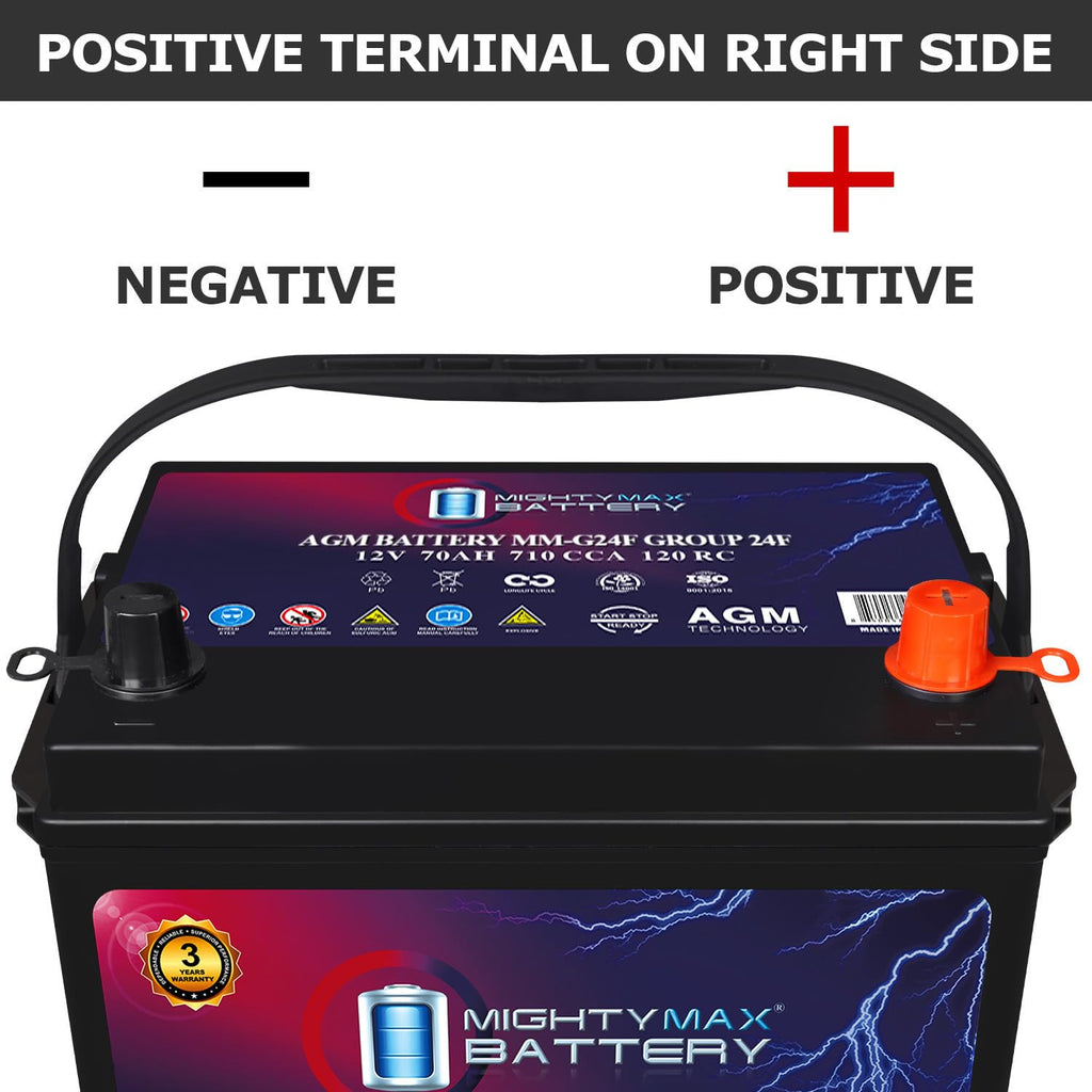 12V 70Ah AGM Replacement Battery Z32814