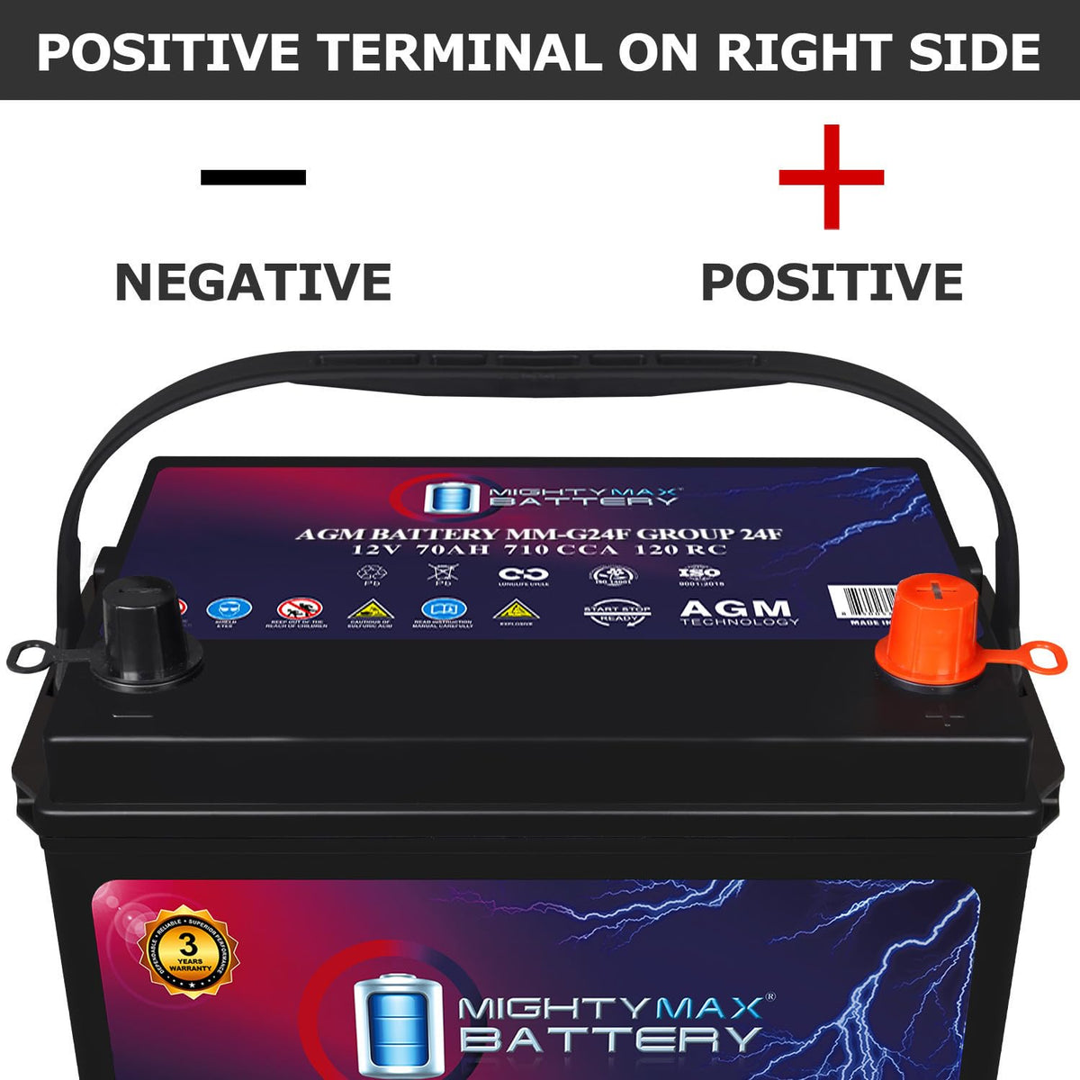 12V 70Ah AGM Replacement Battery Z32814