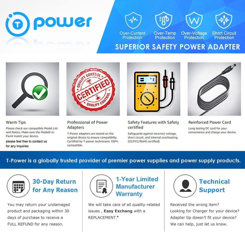 42V Lithium Battery Charger U179