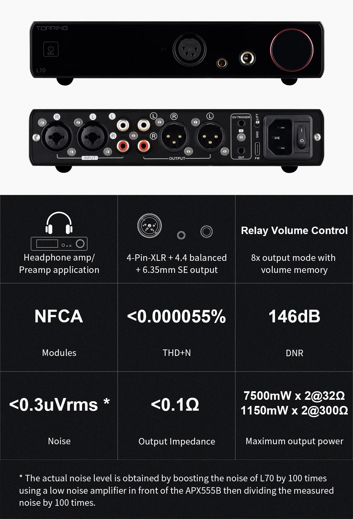 Fully Balanced Headphone Amp 7500mW Black Q8135