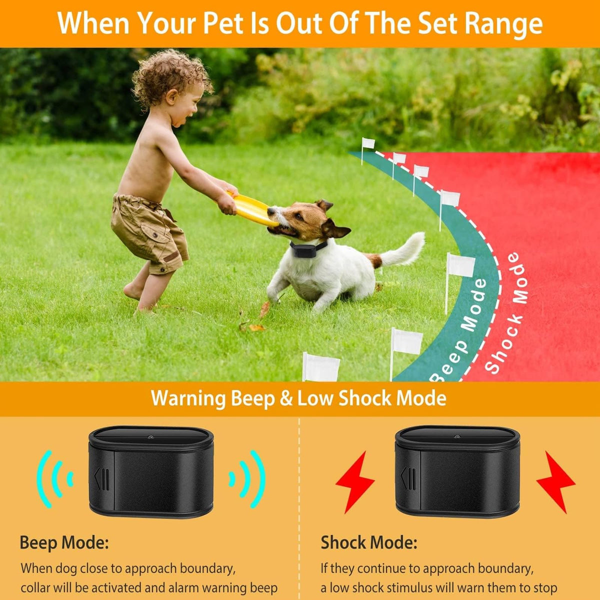 Electronic Dog Fence & Training Collar System, 1/2 Acre, Waterproof M4246