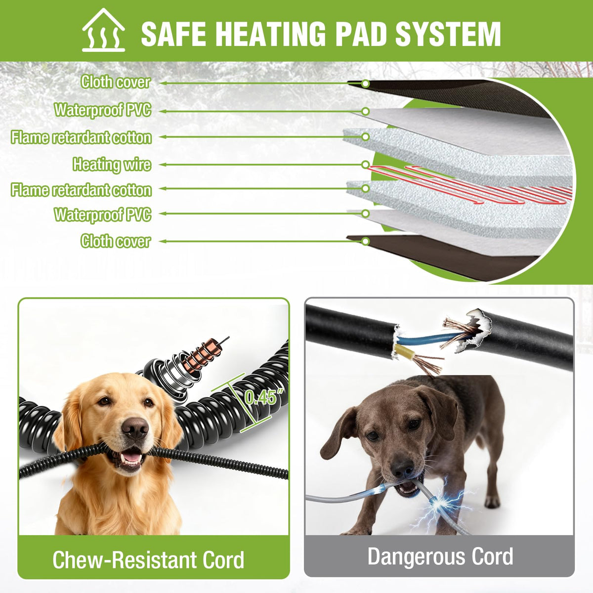 Extra Large Heated Insulated Weatherproof Dog Kennel with Heating Pad H43109