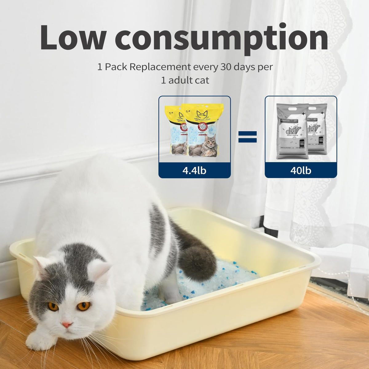 Cat Litter Crystals 17.2 lbs B5285