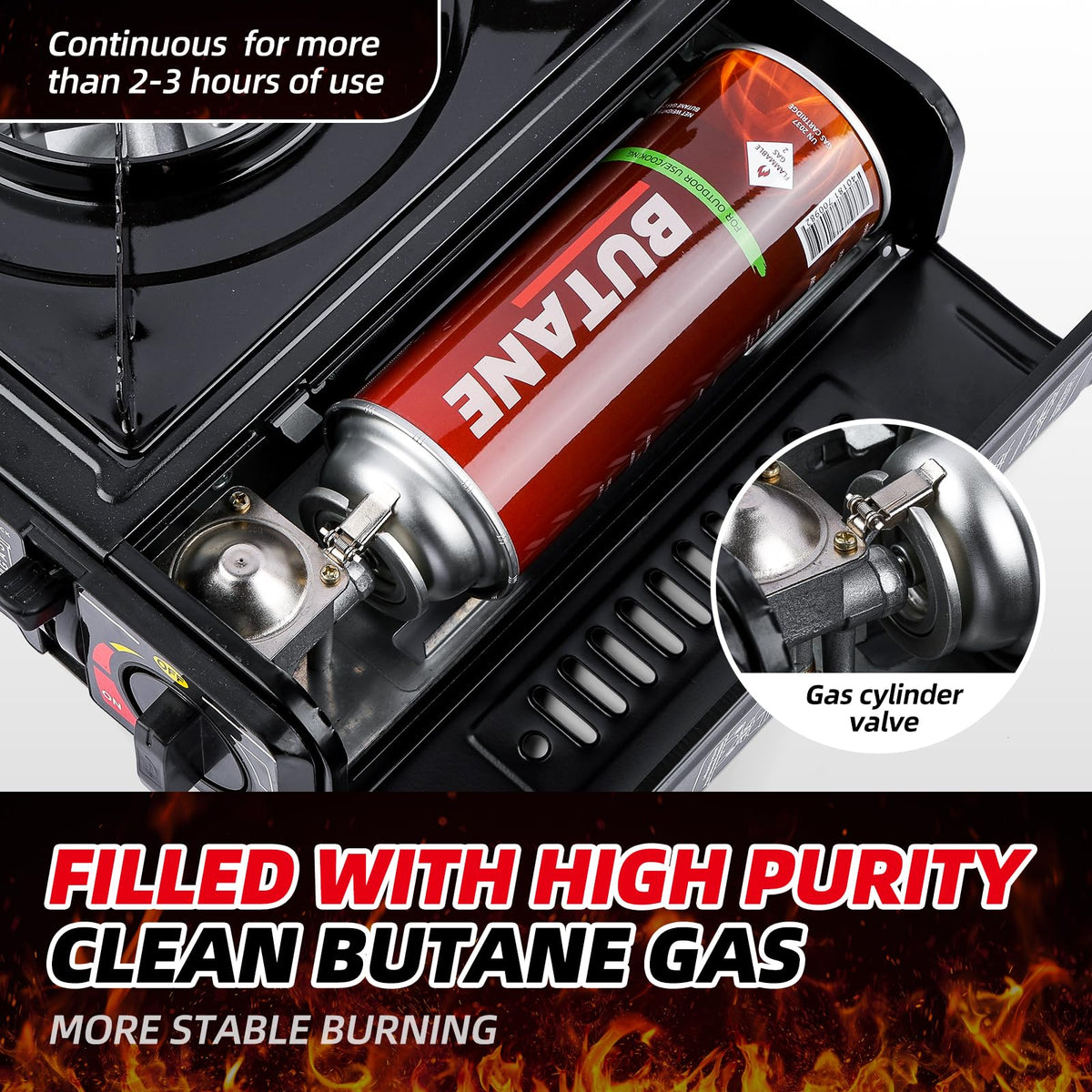 Butane Fuel Canister 12 x 8oz Z2551