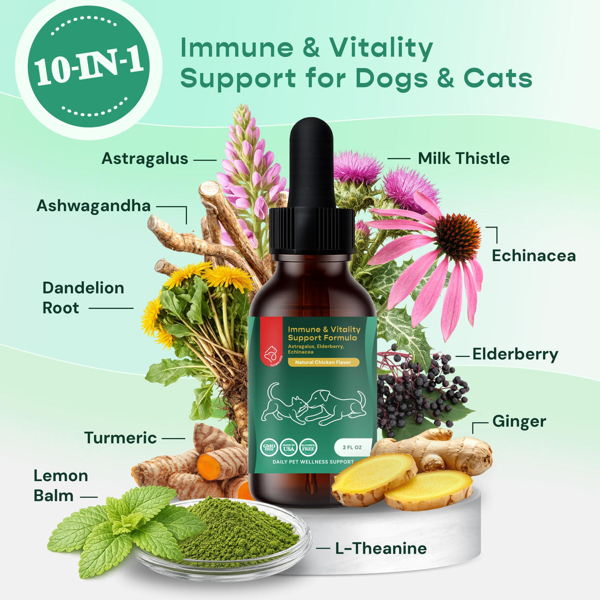 Liquid Immune Support for Dogs & Cats 2 fl oz E43119