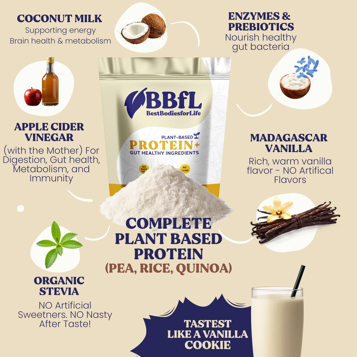 Plant-Based Protein Shake 21g Vegan Protein Vanilla 15 Servings O866148