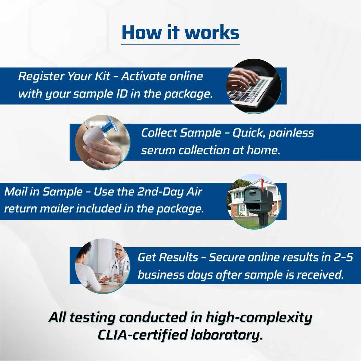 4-in-1 Cortisol DHEA-S TSH Test Kit S390872