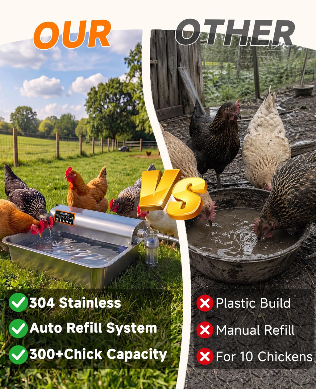 Automatic Chicken Waterer 304 Stainless Steel O1220